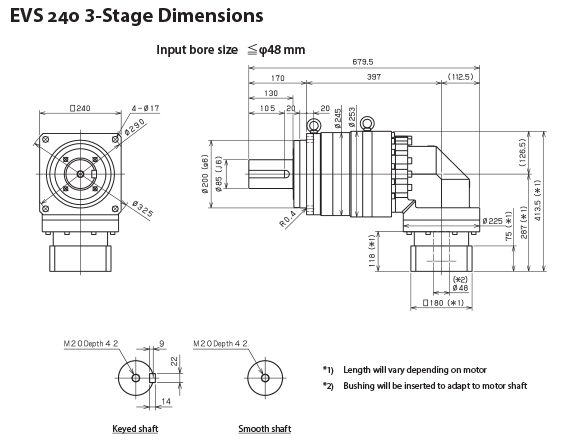 EVS-240-3-Stage-Dim