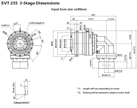 EVT-255-3-Stage-Dim