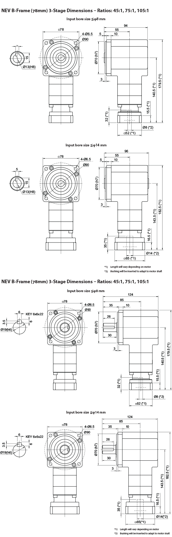 NEV-B-Frame-3-Stage-Dim