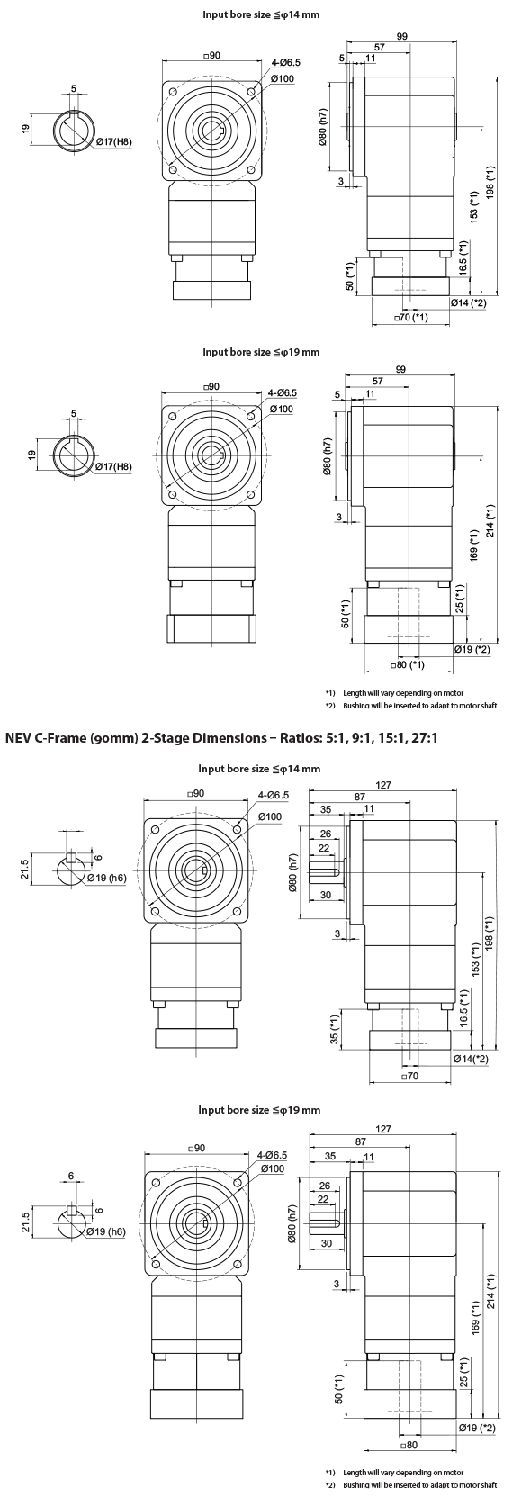 NEV-C-Frame-2-Stage-Dim